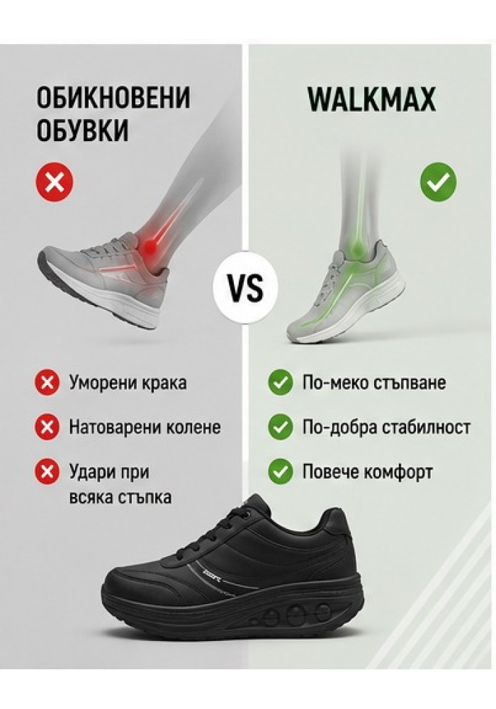 Дамски ортопедични обувки от еко кожа Apollo Medical тип WalkMax BW8-2